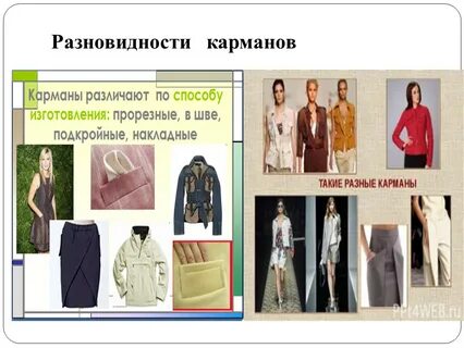 Виды карманов