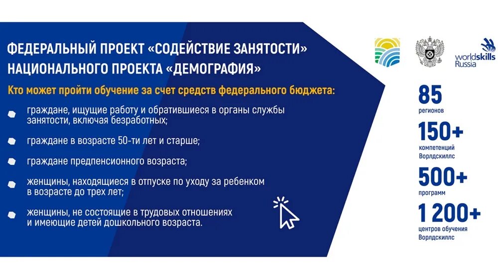 Программы профобучения. Содействие занятости федеральный проект. Проект содействие занятости национального проекта демография. Содействие занятости нацпроекта демография. Обучение в рамках нацпроекта демография.