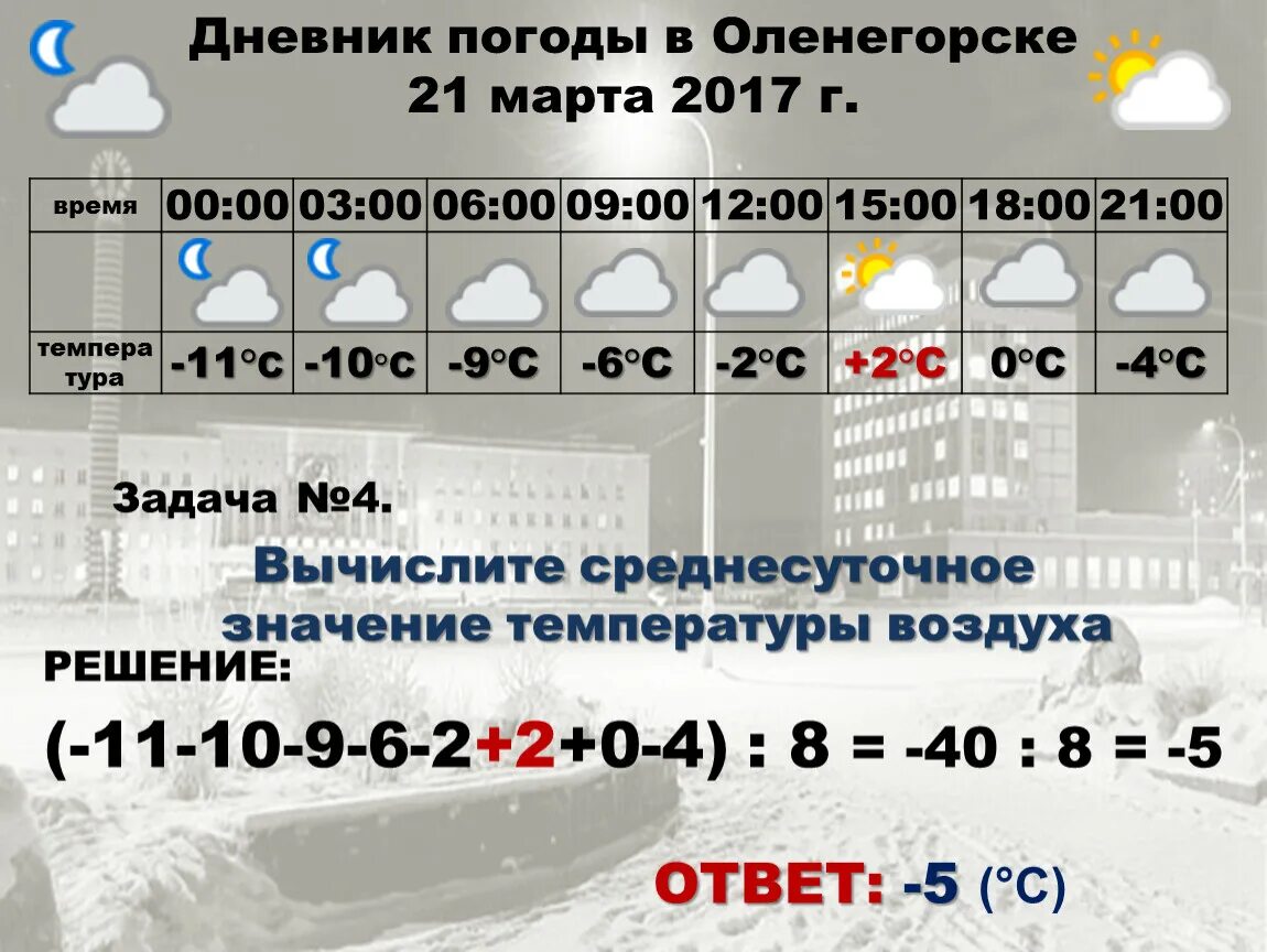 Погода оленегорск мурманской области норвежский