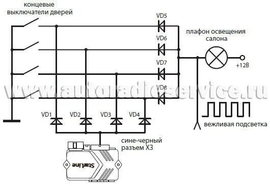 Подключение диодов сигнализация