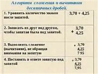 Десятичные дроби 5 класс сложение и вычитание