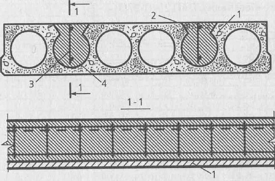 Плита перекрытия усиленная. Усиление пустотных плит перекрытия. Усиление плиты пустотной перекрытия арматурой. Плита перекрытия усиленная 12.55815. Конструкция перекрытия жб плитами.