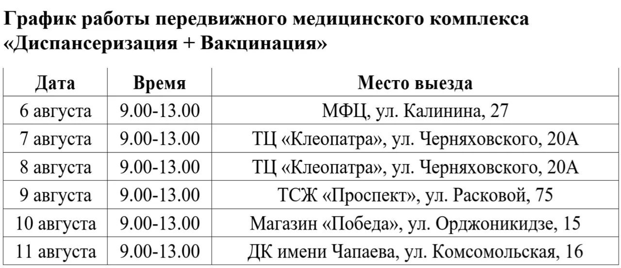 График передвижной флюорографии в Орловке в Кошкинский район.