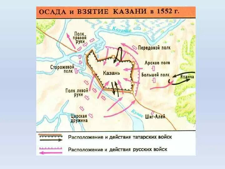 Карта похода на казань. Поход Ивана IV на Казань в 1552 г.. Поход Ивана 4 на Казань 1552. Взятие Казани войсками Ивана Грозного карта. Взятие Казани Иваном грозным 2 октября 1552 года карта.