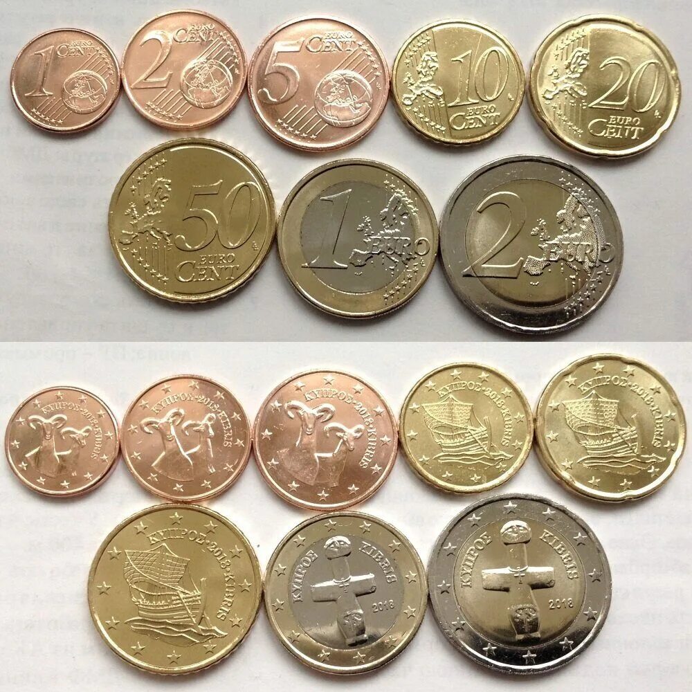 Сколько монет евро. Монеты евро Кипра. Монеты евро Кипра поманетник. Албания евро набор 2008. 1000000 Евро монета.