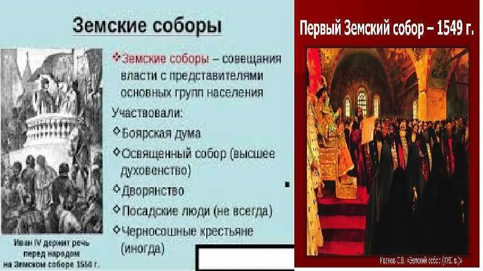 Дата первого земского собора. Земский собор участники 1549. земский собор 1682. состав земского собора 1549. функции земского собора 1549.