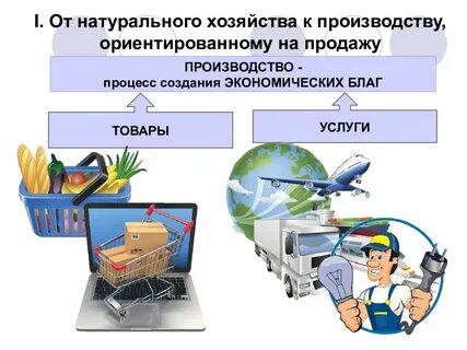 Чем больше продукции изготавливает
