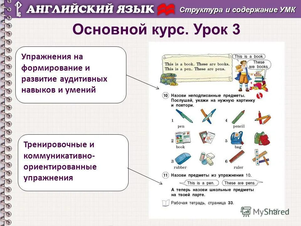 Человек соответствует фгос. Предмет содержания умк. Содержание учебно методического комплекса. Предмет содержания умк. Человек соответствует фгос.