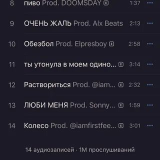Месяц сколько прослушиваний