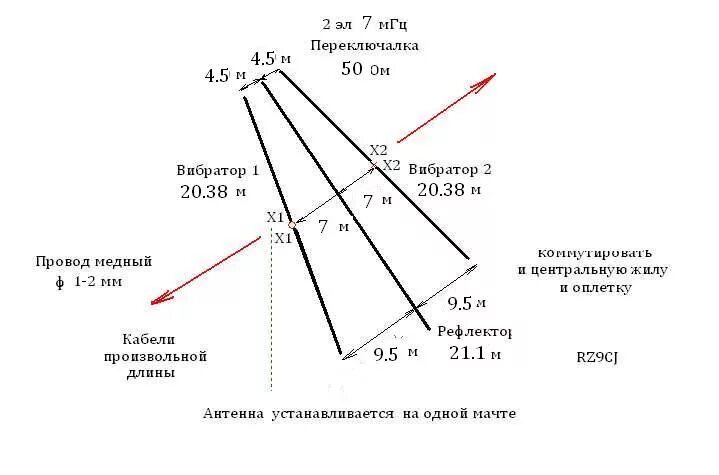 Антенна 4 элемента на 145 мгц. Антенны rz9cj укв 430 мгц. Антенна яги на 145 мгц. Антенна яги на 430 мгц. Антенна 6 элементов яги на 145 мгц.