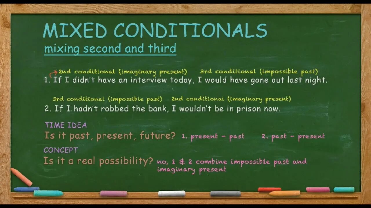 Mixed 2 conditional. Mixed conditionals. Mixed conditionals правило. Conditionals present Continuous. Mixed conditionals 2 3.
