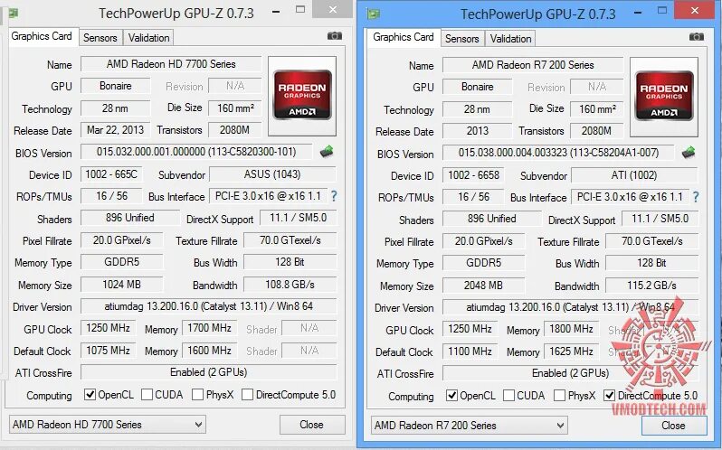 Amd r4 характеристики. Amd r4 характеристики. Amd r4 характеристики. R9 380 4gb vs gtx 1050 ti 4gb. максимальная температура видеокарты amd.