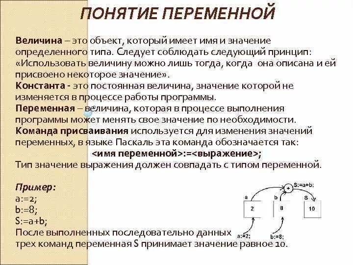 Периода переменных величин. Эпоха исследований. Переменная величина в математике. Функции пределов переменной величины. Математика переменные величины.