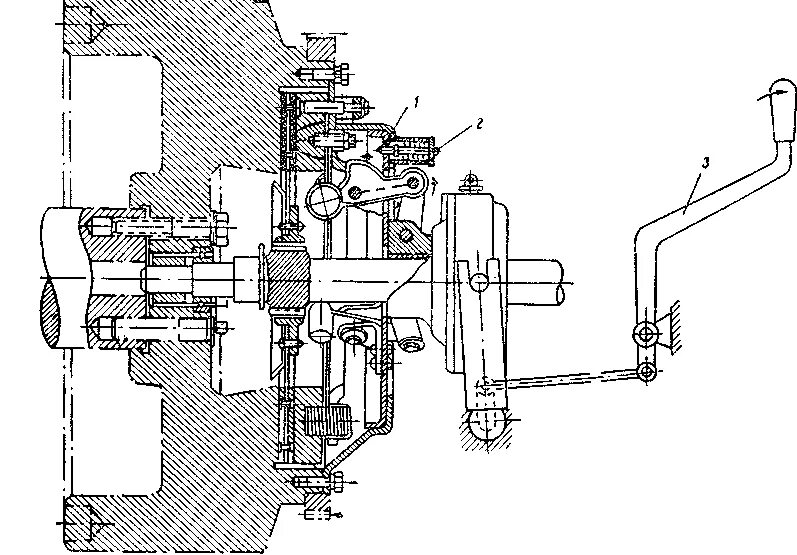 сила сцепления трактора