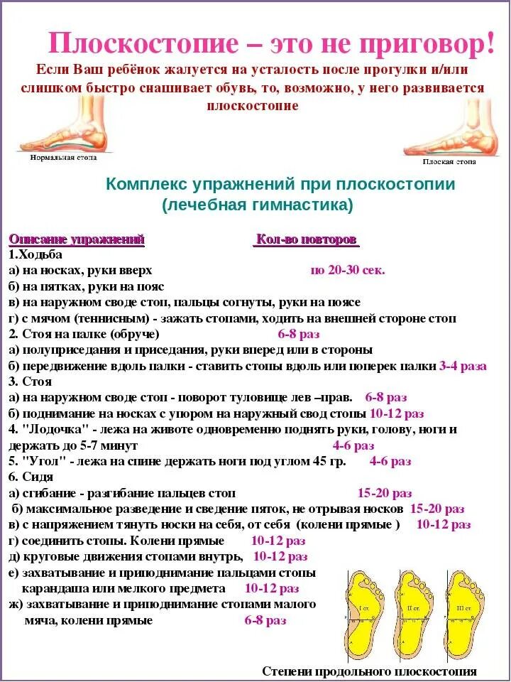 Упражнения при поперечном плоскостопии. Упражнения для лечения плоскостопия у подростков. плоскостопие 2 степени продольное лфк. плоскостопие лфк комплекс упражнений. гимнастика при продольном плоскостопии у подростков.