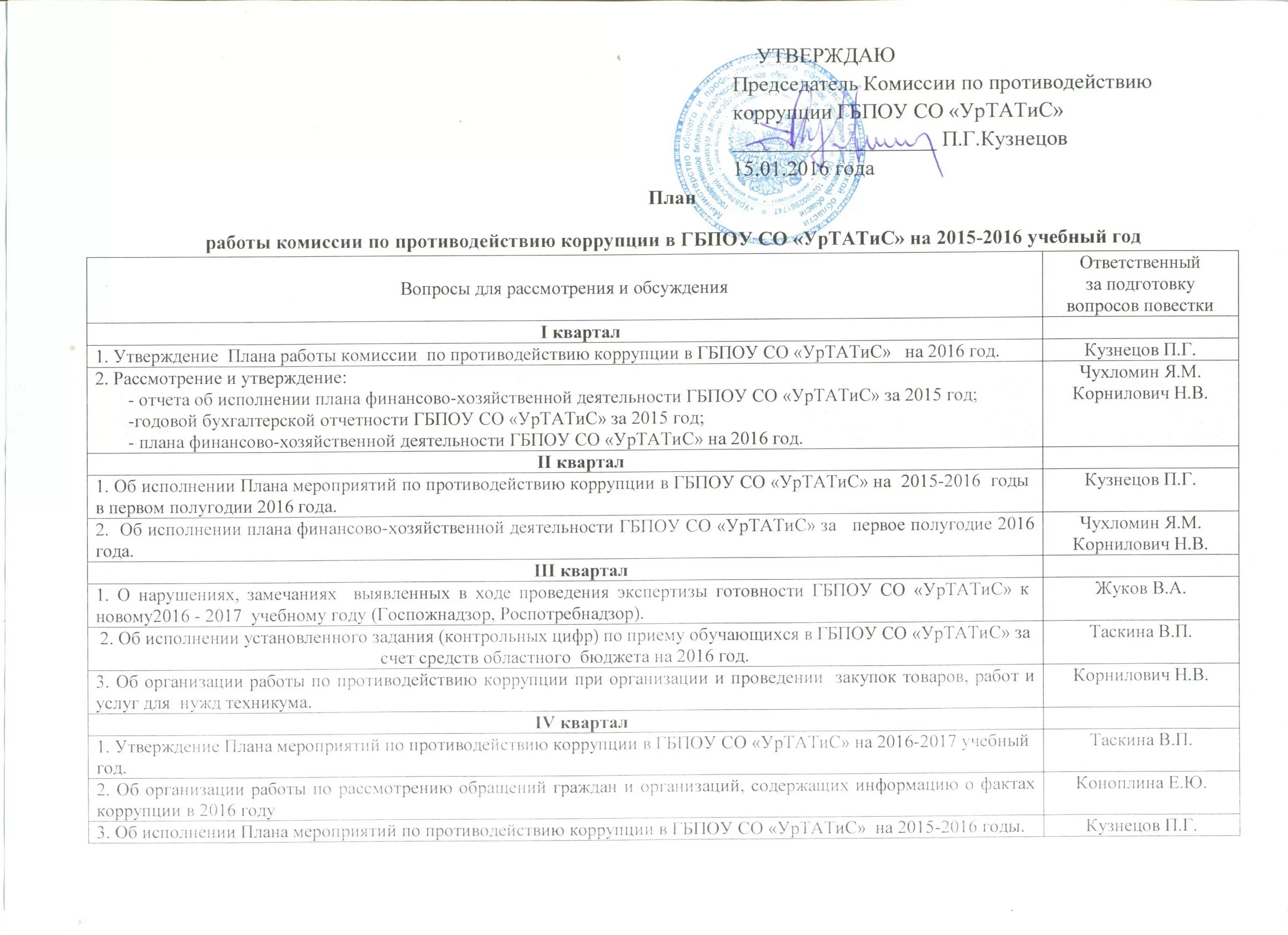 План мероприятий по обеспечению информационной безопасности. Защита информации план работы. План работы экспертной комиссии на год. Специалист информационной безопасности. Задачи управления информационной безопасностью.