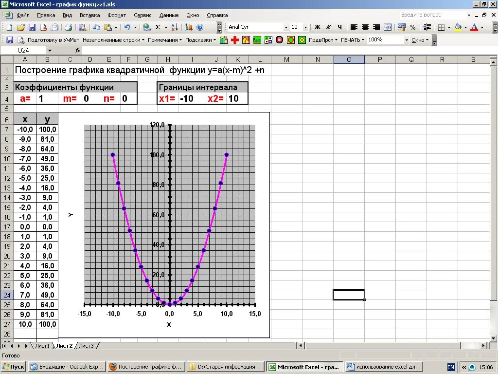 Построение Графика функции эксель. График функции excel y=x^3 +5x - 6. Построение графиков функции в эксель. Формулы для построения графиков функций в excel. Качественно построить график