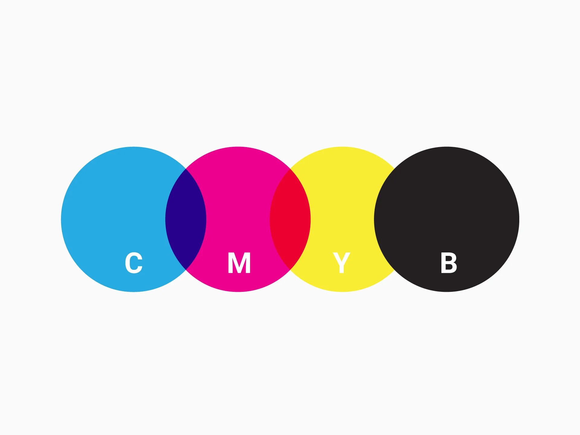 Цвета для печати в типографии. Смик. Цветовая гамма CMYK. Смук цвета. Цветовая модель CMY.