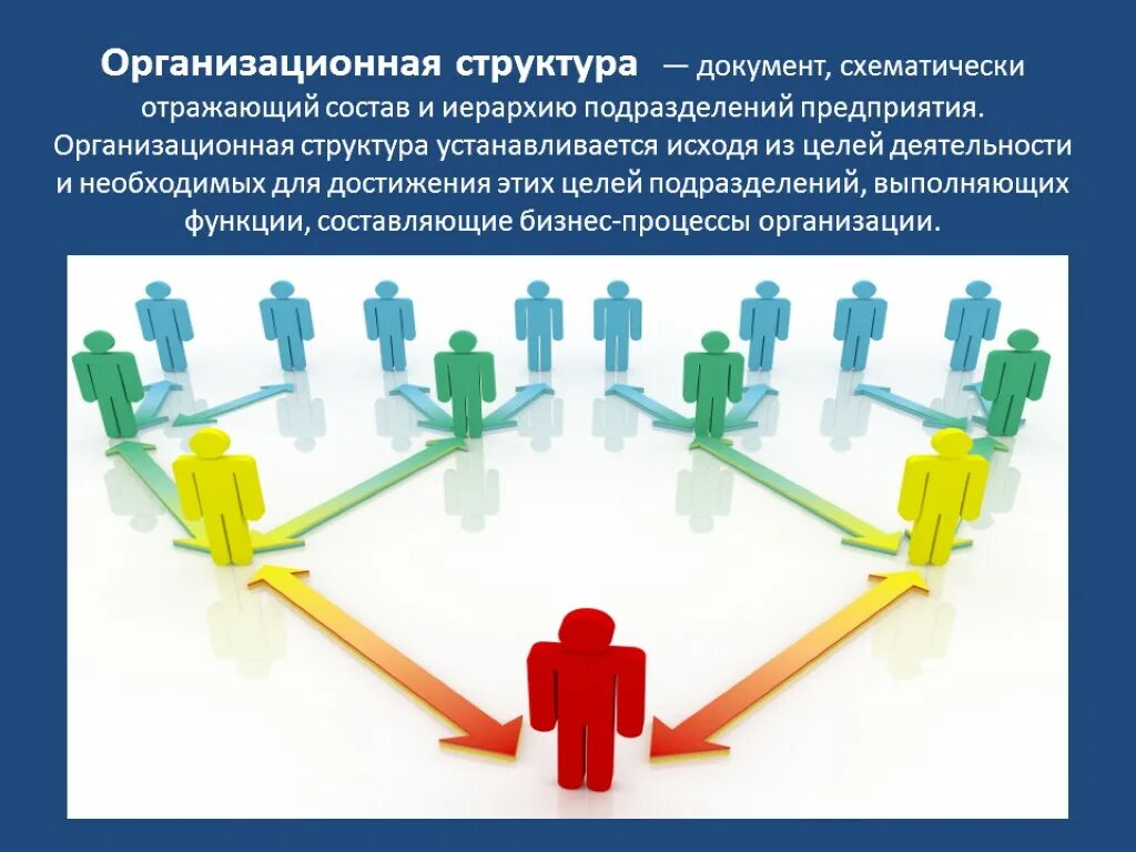 Стратегические рамки организации. Распределение обязанностей между работниками. Распределить обязанности между сотрудниками. Распределение задач между сотрудниками. Распределение задач между работниками и подразделениями.