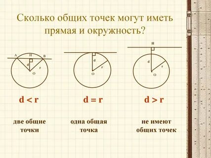 Стороны имеющие 1 общую точку