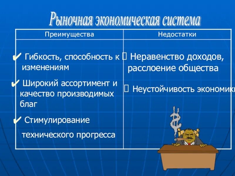 Рыночная экономическая система. Рыночная экономическая система это в обществознании. Примеры стран с рыночной экономической системой. Рыночная экономическая система примеры. Экономическая эффективность в рыночной экономике