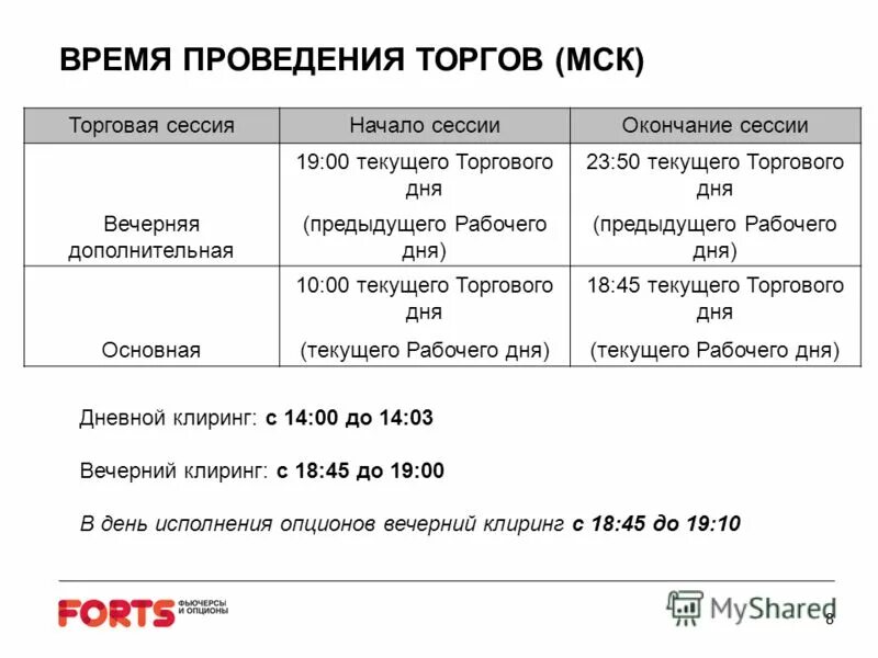 Виды соревнований длительные и кратковременные. Виды и периодичность то. Виды здоровьесберегающих технологий таблица. Классификация здоровьесберегающих технологий таблица. Закон о ремонтных работах.