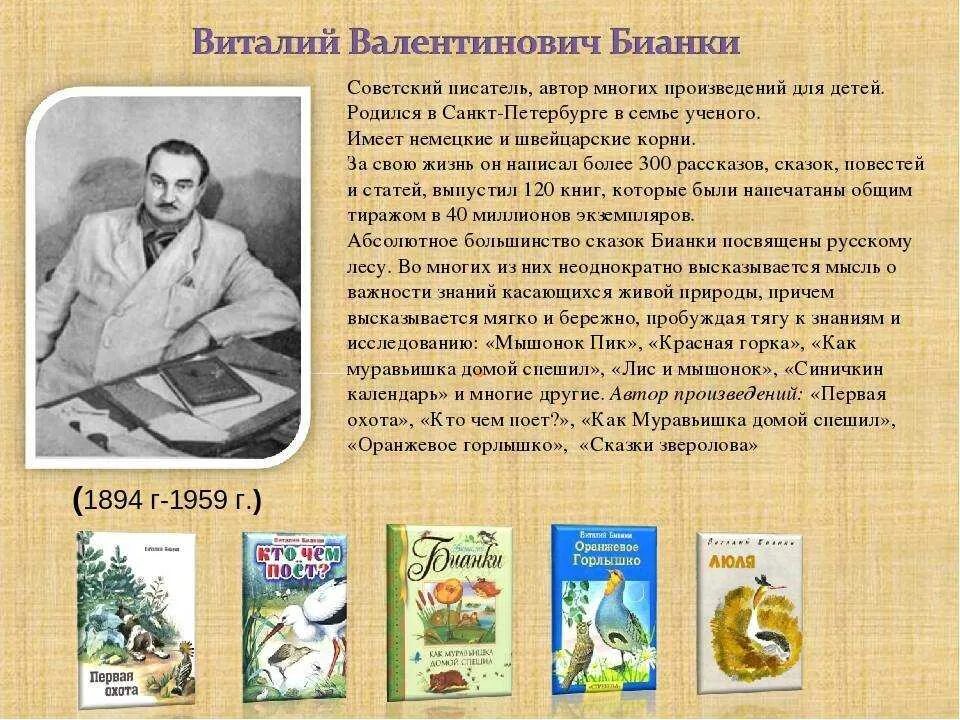 Какого автора сообщение