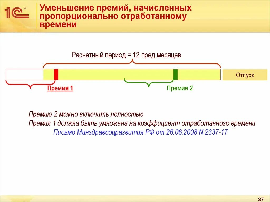 Уменьшение премии. Сокращение премии. Премия пропорционально отработанным  часам. Показатели снижения премии.