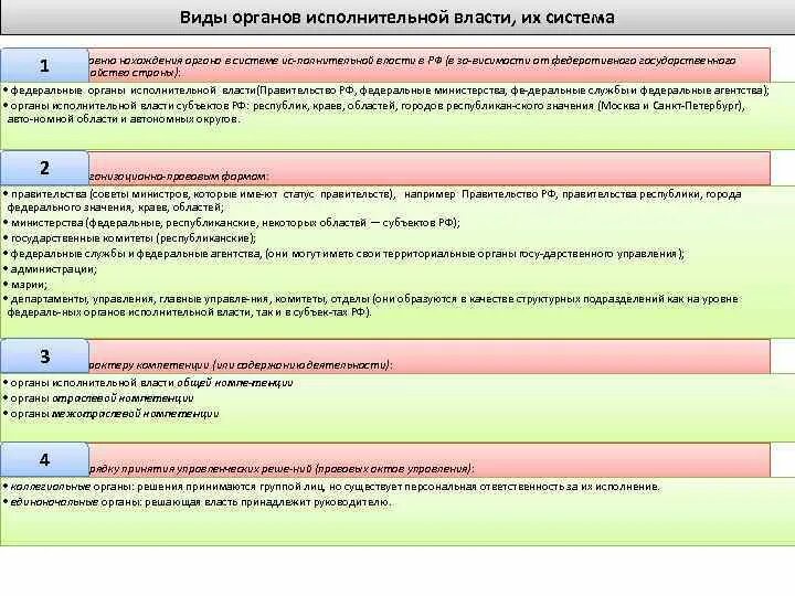 Оптимизация федеральных органов исполнительной власти. Оптимизация федеральных органов исполнительной власти