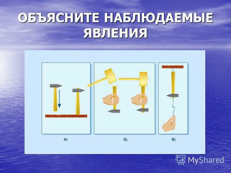 Объясните наблюдаемое явление на рисунках