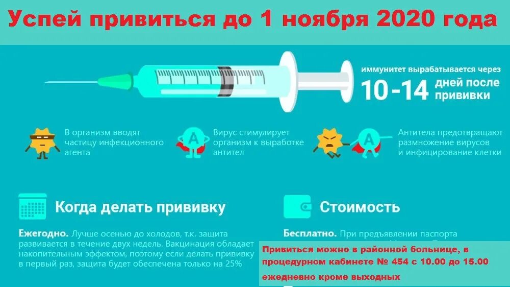 Можно ставить прививку при простуде