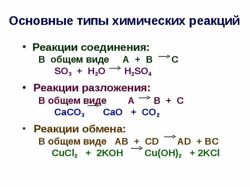 Установите соответствие соединения обмена разложения. 2so2+o2 2so3 Тип реакции. So2 h2o h2so3 Тип реакции. So2 o2 so3 характеристика реакции. So3+h2o уравнение химической реакции.