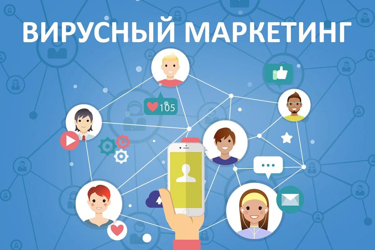 Viral marketing. Вирусный маркетинг. Вирусный маркетинг маркетинг это. Особенности вирусного маркетинга. Вирусный маркетинг картинки.