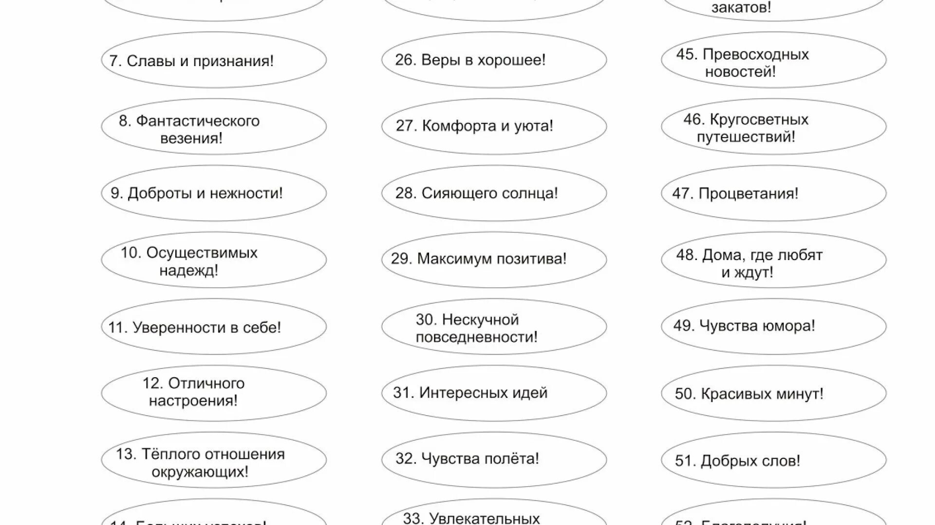 Предсказания на юбилей. Записки с пожеланиями. Список пожеланий. Слова поздравления. Пожелания детям короткие.