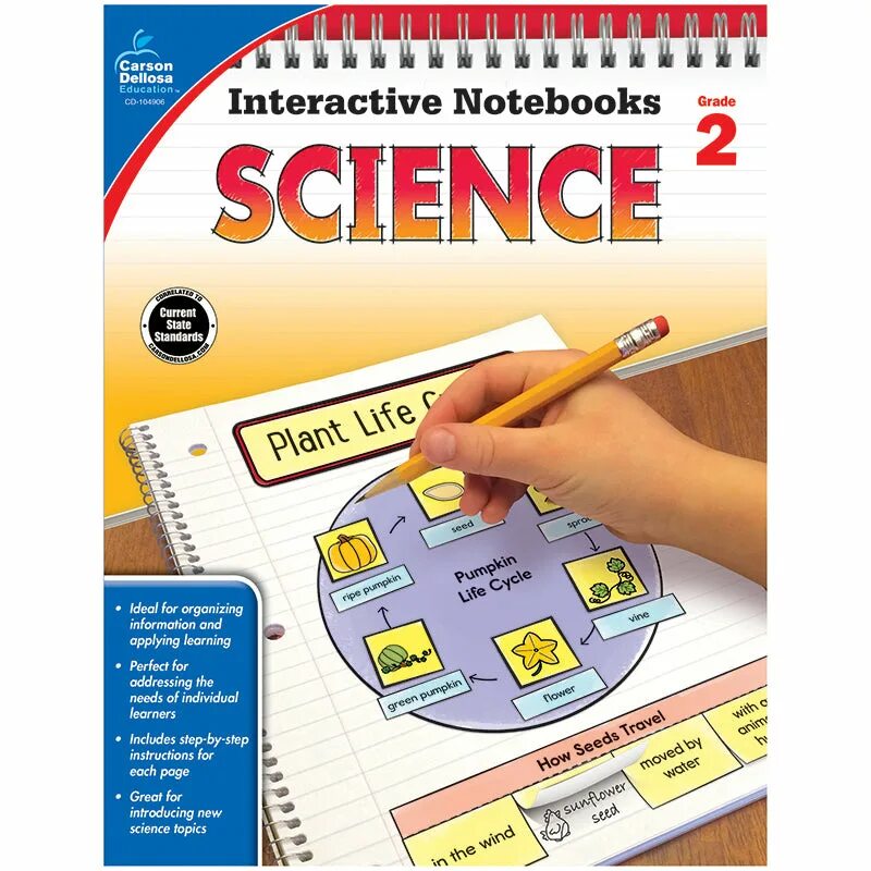 Interactive notebook. Notebook интерактивная. interactive notebooks for learning english. interactive copybook.