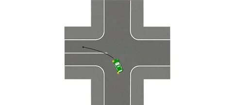 Сплошная на перекрестке дорог