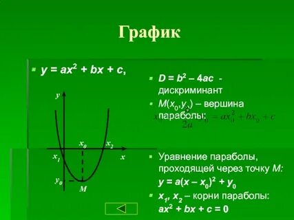 Известно x