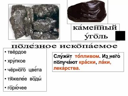 Твердое ископаемое топливо