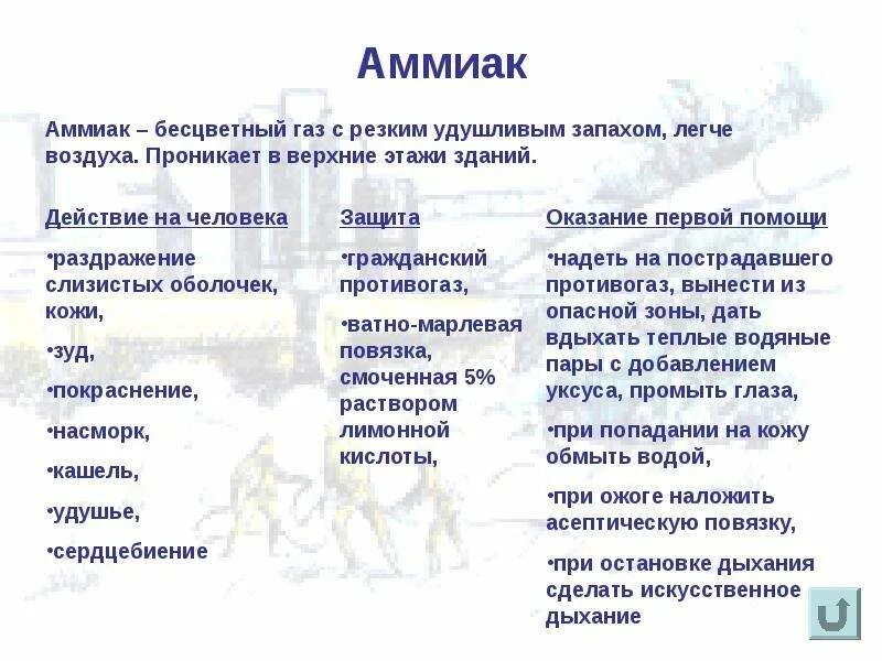 Аммиак разъедает. При наличии паров аммиака необходимо перемещаться. при наличии в атмосфере паров аммиака. аммиак воздействует с. воздействие аммиака на организм человека.