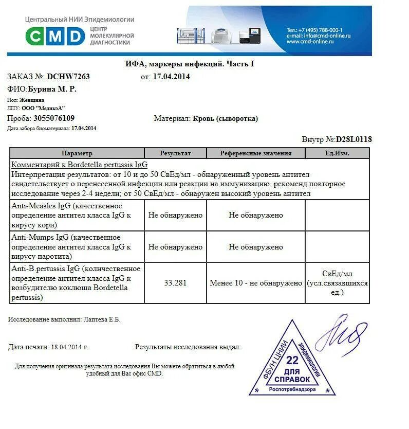 Что значит обнаружены качественно. Антитела к вирусу кори IGG норма. Антитела к вирусу кори нормальные показатели таблица. Справка на антитела к вирусу кори. Справка о прививке от кори титр антител.