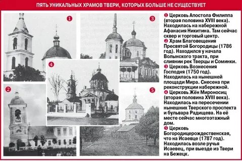 Храмы твери расписание
