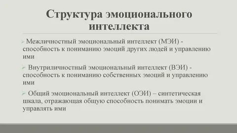 Опросник эмоционального интеллекта люсина