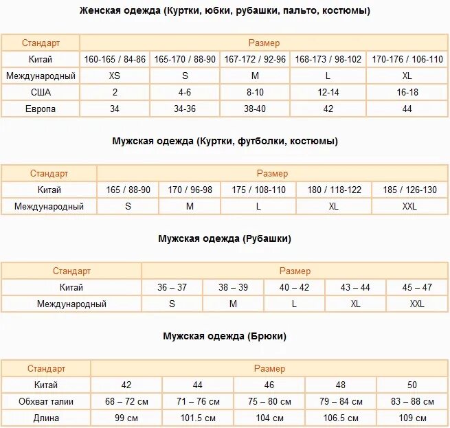 Размеры женские алиэкспресс. Таблица соответствия китайских размеров обуви. Таблица размеров китайской одежды на русские Размеры. Размер одежды таблица для женщин из Китая. Таблица размеров китайских юбка.