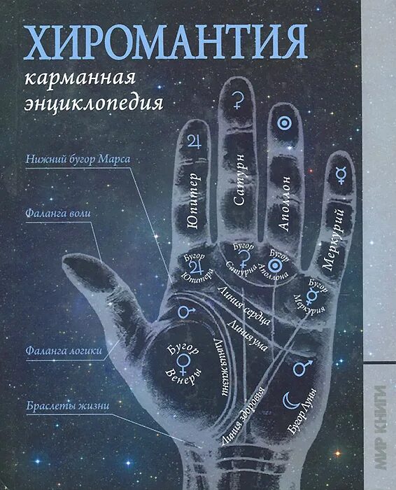 Хиромант читать. Хиромантия. книги по хиромантии. хиромантия книги энциклопедия. хиромант книга.