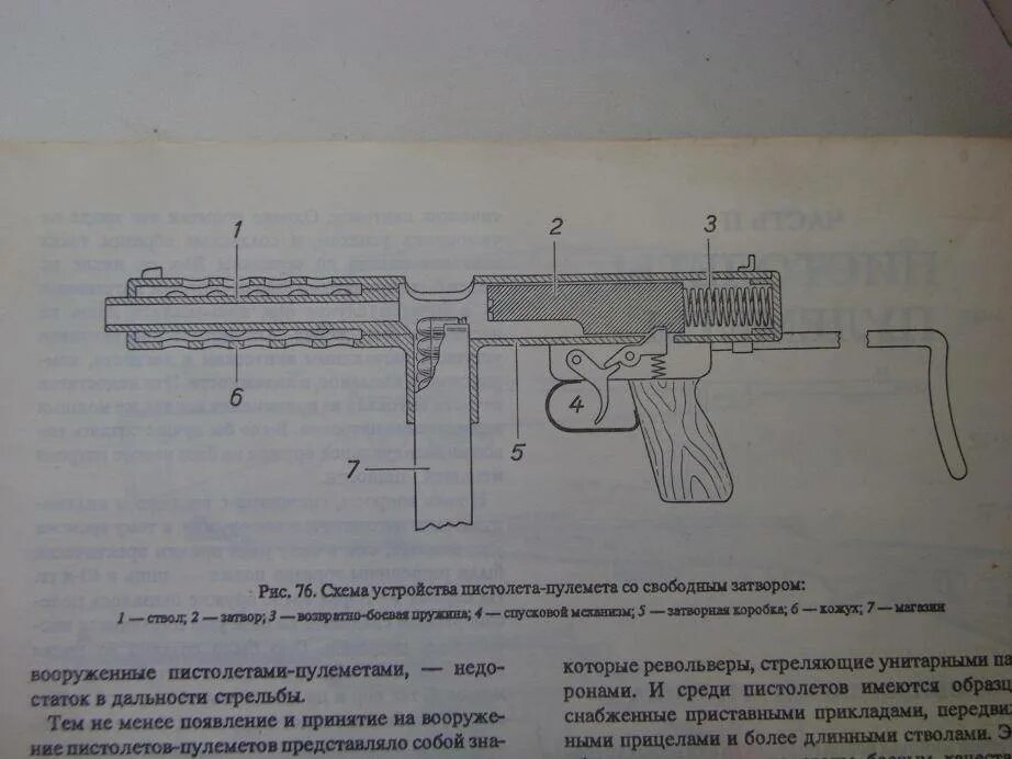 Принцип работы пп