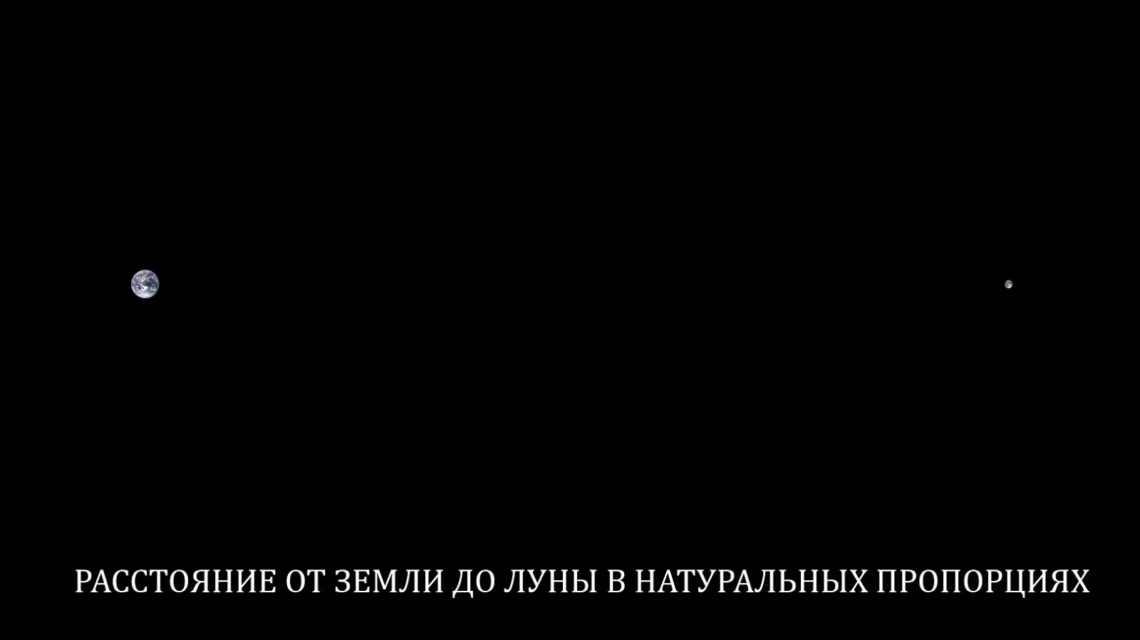 Расстояние от земли до Keyf. Земля Луна расстояние. Ростояние от Луна доземли. Расстояние от Луны до Зеил. Расстояние до луны до 10