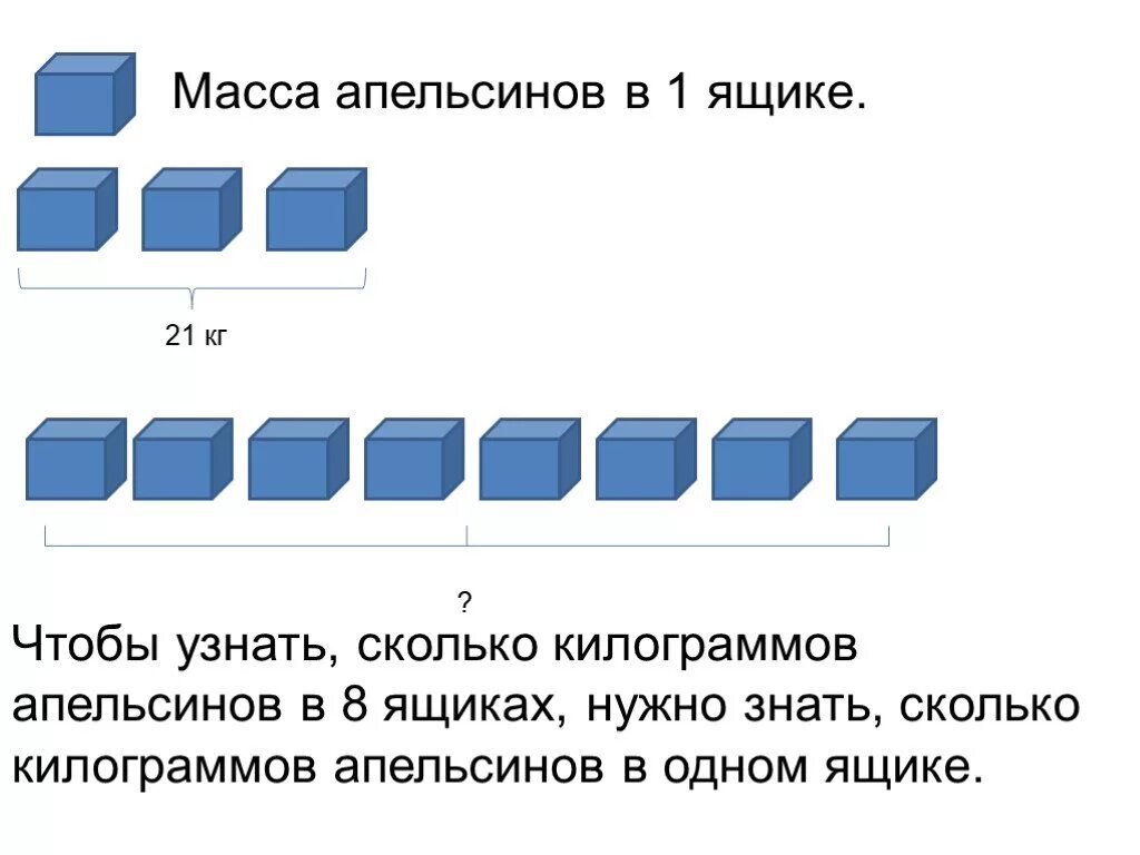 Масса ящика с апельсинами. Масса ящика с апельсинами 10 кг. Сколько килограмм в одном ящике. Сколько весит ящик апельсин.