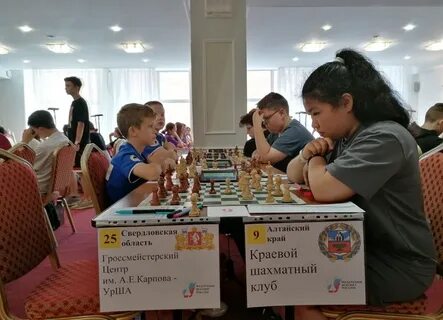 Командное первенство по шахматам