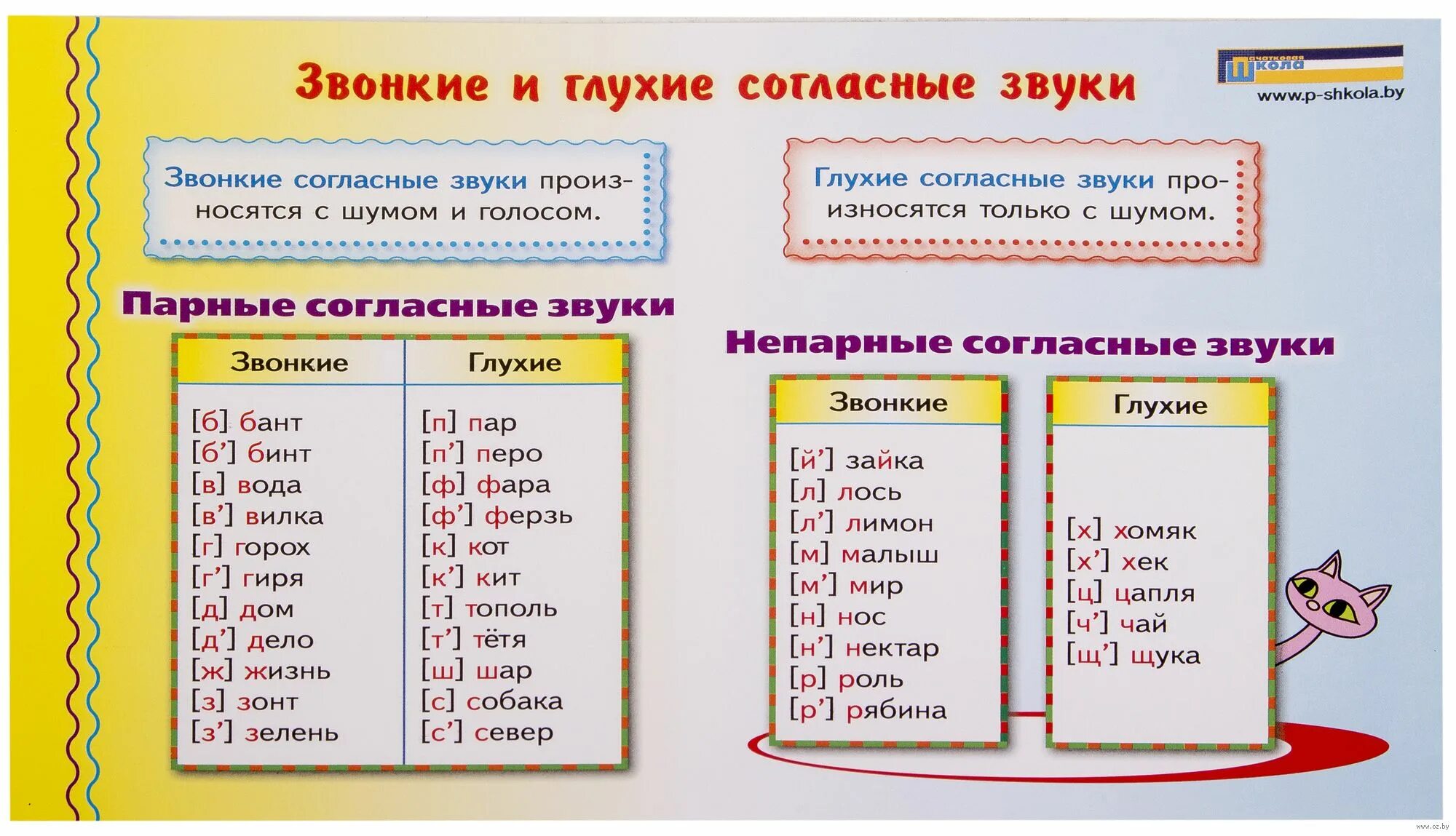 Глухие согласные слова примеры