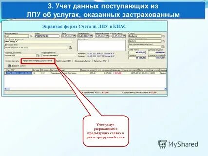 Киас